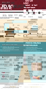 An image about bed bugs with signs, favorite places, and preventive measures